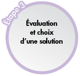 Étape 3 - Évaluation et choix d'une solution