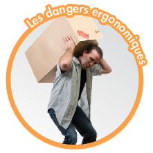 Les dangers ergonomiques